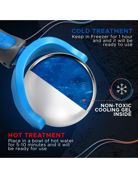 Rodillo de Masaje Frío PRIME Fitness 19cm Alivio Muscular