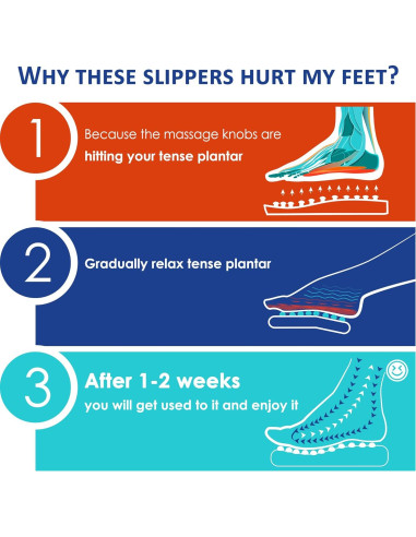 Masajeador de pies BYRIVER F003 para circulación sanguínea