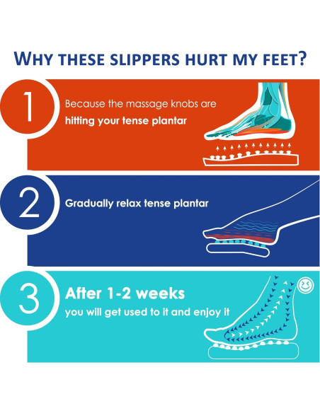 Masajeador de pies BYRIVER F003 para circulación sanguínea