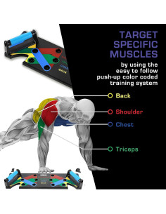 Tabla de Flexiones 9-en-1 TONEE UP para Entrenamiento en Casa 2