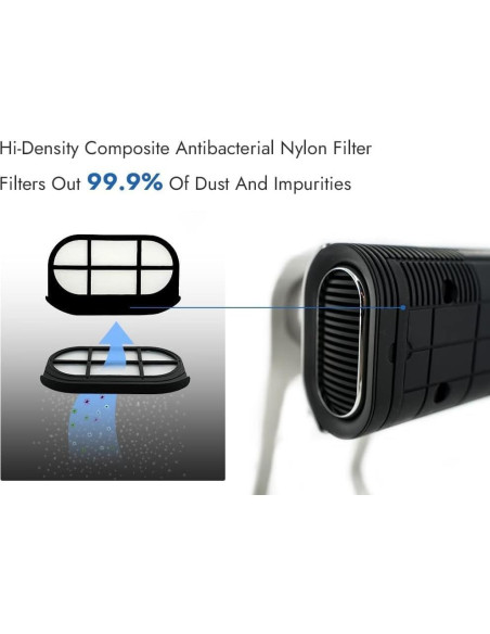 Secador de Manos Automático AIOLUS HD210 700W Bajo Ruido