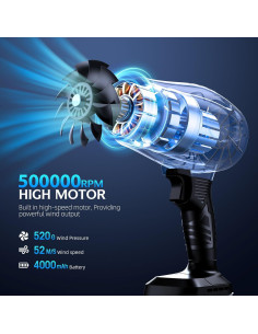 Soplador de Hojas Inalámbrico YUQUESEN RL-002 500000RPM 2