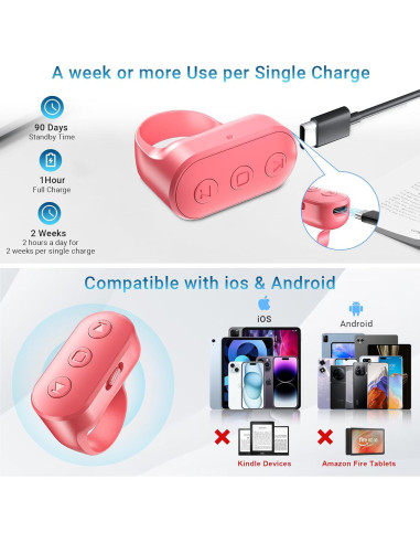 Control Remoto Inalámbrico de Anillo Kefotic para Cámara