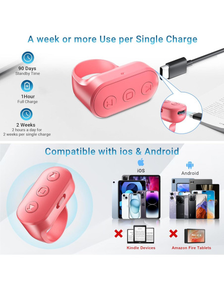 Control Remoto Inalámbrico de Anillo Kefotic para Cámara