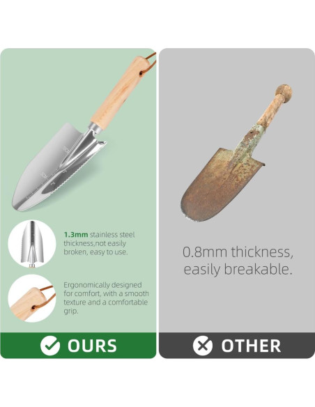 Juego de Herramientas de Jardinería A-Digital 9 Piezas Verde