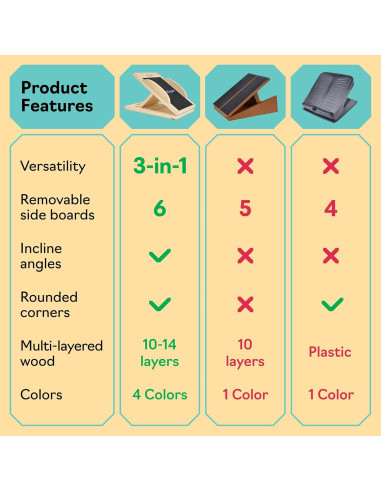 Tablero Inclinado y de Equilibrio ZocoSquat 3 en 1 Madera