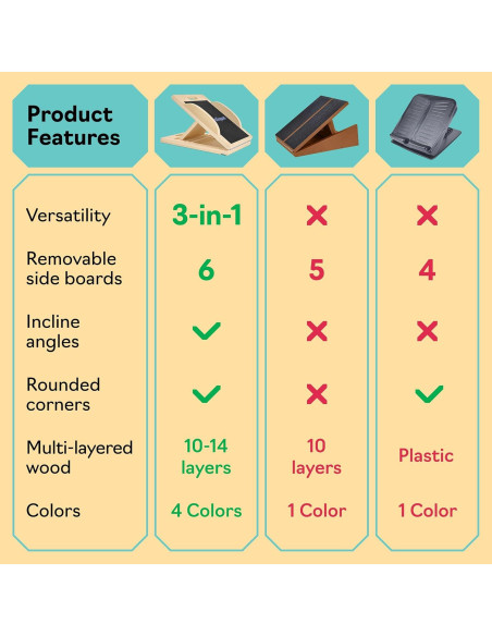 Tablero Inclinado y de Equilibrio ZocoSquat 3 en 1 Madera