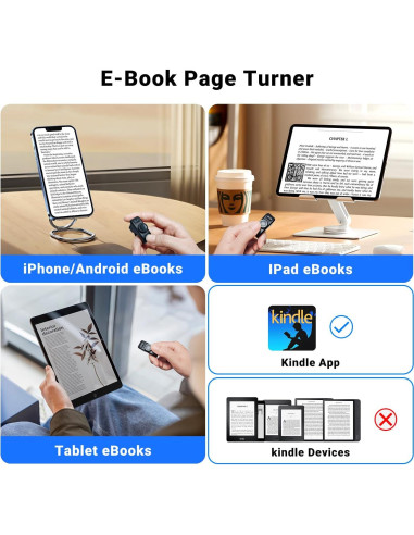 Anillo de Desplazamiento Remoto Bluetooth MILOUZ R1 - Negro