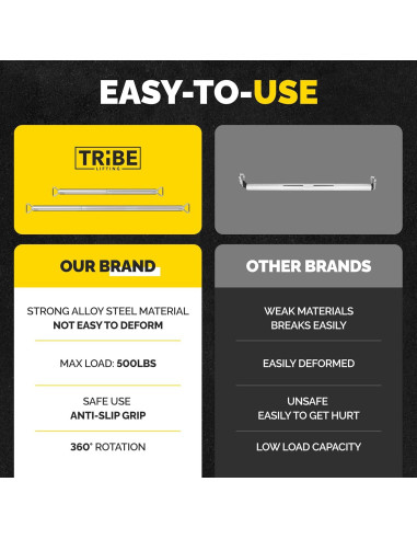 Barra de Bandas de Resistencia Tribe Lifting - Acero 0,91 kg