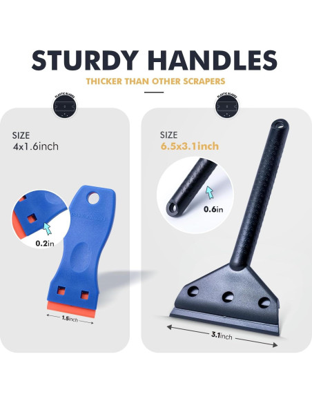 Raspador de Plástico FOSHIO con 10 Cuchillas Reemplazables