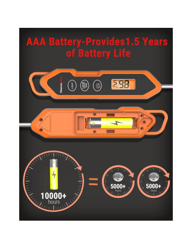 Termómetro de cocina digital ThermoPro TP15H impermeable
