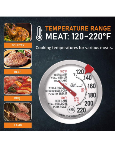 Paquete de 2 Termómetros de Cocina KT THERMO 6,35 cm Inoxidable