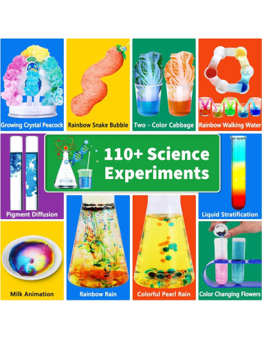 Kit de Experimentos Científicos JOPSHEEN 110+ Proyectos STEM
