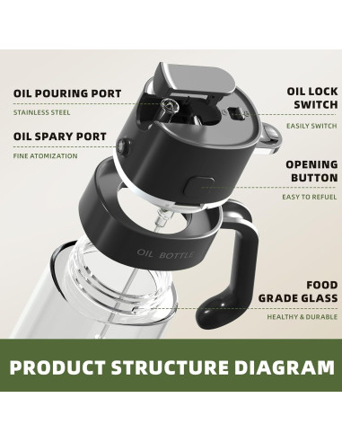 Botella de Spray de Aceite THETCHRY 550 ml Vidrio Negro