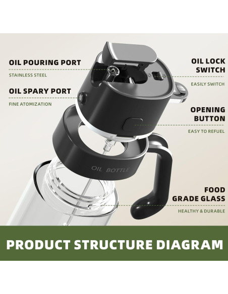 Botella de Spray de Aceite THETCHRY 550 ml Vidrio Negro