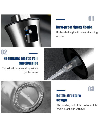 Rociador de Aceite SAINSWIN 200ML Vidrio Ovalado Reutilizable