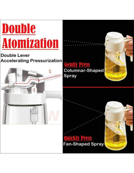 Rociador y dispensador de aceite de oliva Kitchen Maiden 473ml