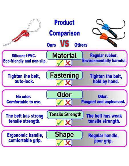 Abrebotellas de Tarro CozyLivn Naranja Ajustable 18,87 cm