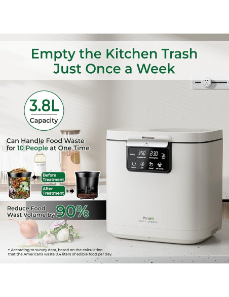Compostador Eléctrico RoneKIT 3.8L para Cocina Blanco