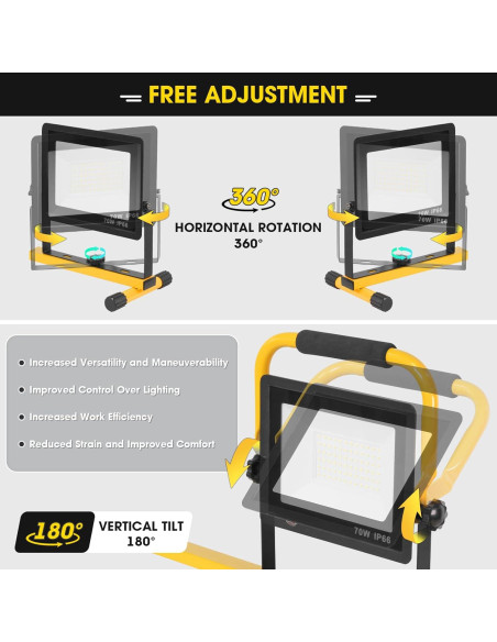 Luz de Trabajo LED 21000 Lúmenes Zetunlo con Trípode IP66