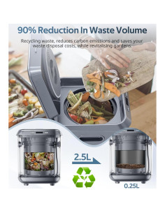 Compostador Eléctrico Jopisin 2.5L Sin Olores para Cocina 2