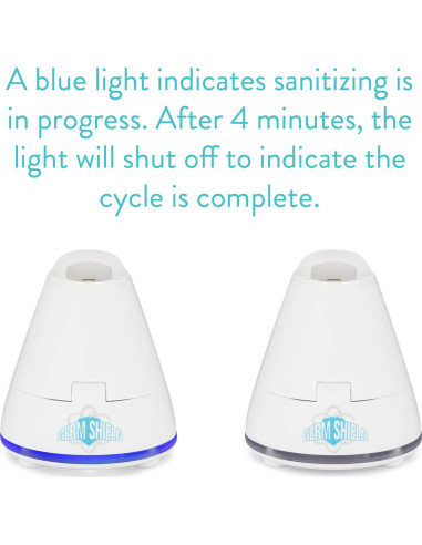 Desinfectante UV para Cepillos de Dientes TAO Clean Germ Shield