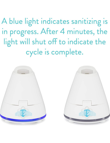 Desinfectante UV para Cepillos de Dientes TAO Clean Germ Shield