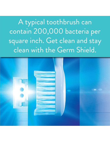 Desinfectante UV para Cepillos de Dientes TAO Clean Germ Shield