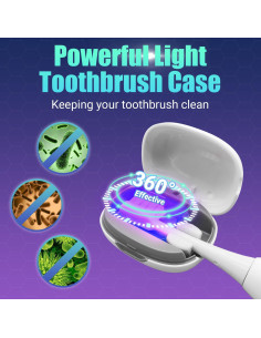 Estuche Desinfectante para Cepillos de Dientes MONESAO Blanco 2