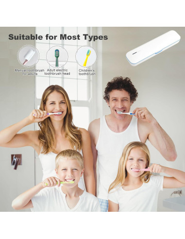 Desinfectante UV para Cepillos de Dientes RILIZER Portátil