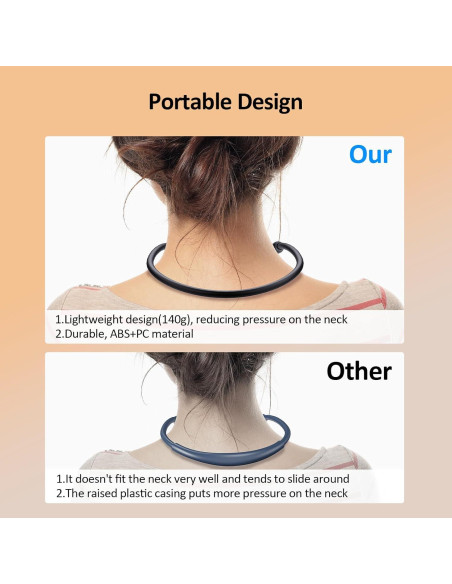 Luz de Cuello LED Recargable Fansitc KL02, 3 Colores, 80h