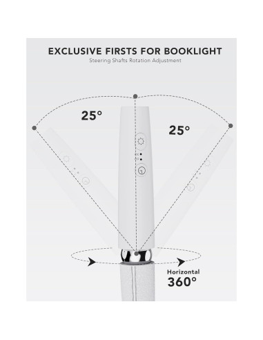 Luz de Lectura para el Cuello NIVAVA LED Blanca 360 Ajustable