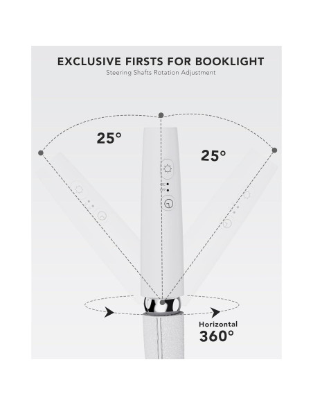 Luz de Lectura para el Cuello NIVAVA LED Blanca 360 Ajustable
