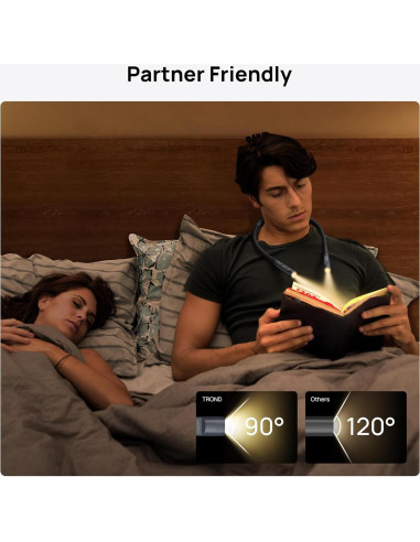 Luz de Lectura para el Cuello TROND LED Recargable 1000mAh