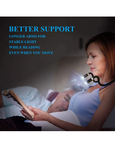 Lámpara de Lectura Flexible VJK para Cuello 4 LED Ajustable