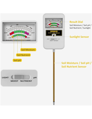 Medidor de Humedad y pH del Suelo Sonkir T01 4 en 1