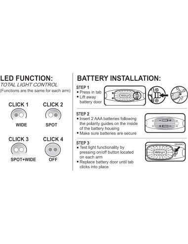 Lámpara de Lectura Flexible VJK para Cuello 4 LED Ajustable
