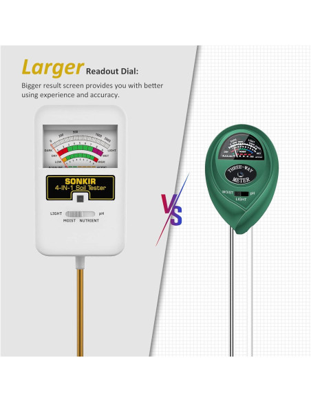 Medidor de Humedad y pH del Suelo Sonkir T01 4 en 1