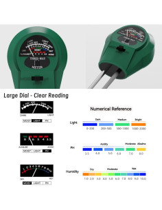 Medidor de Suelo 3-en-1 Oxliracc Humedad Luz pH Jardín 2