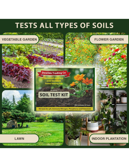 Kit de Prueba de Suelo 4 en 1 Dewilde - 40 Pruebas pH/N/P/K