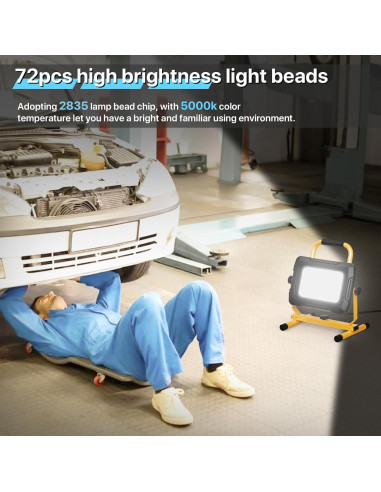 Luz de Trabajo LED HYPERLITE 50W 5000 Lúmenes Impermeable