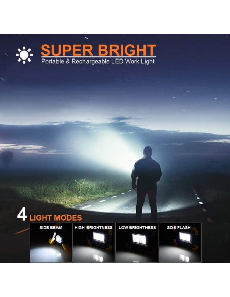 Luz de Trabajo LED FOSFIS 1500LM Recargable Impermeable 2Packs