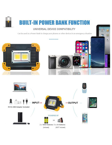 Luz de Trabajo LED FOSFIS 1500LM Recargable Impermeable 2Packs