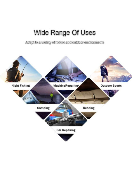 Luz de Trabajo LED FOSFIS 1500LM Recargable Impermeable 2Packs