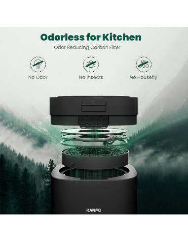 Compostador Eléctrico Karfo 2.5L Automático Sin Olores