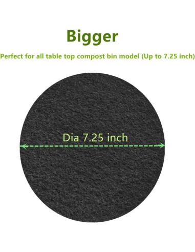 Filtro de Carbón Activado iUoczi 7.25" Redondo - 12 Piezas