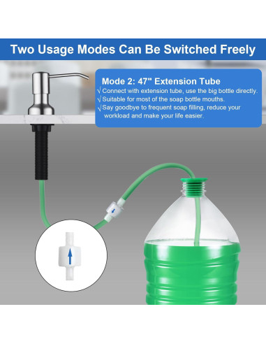 Dispensador de Jabón SonTiy Acero Inoxidable 17 oz 119 cm