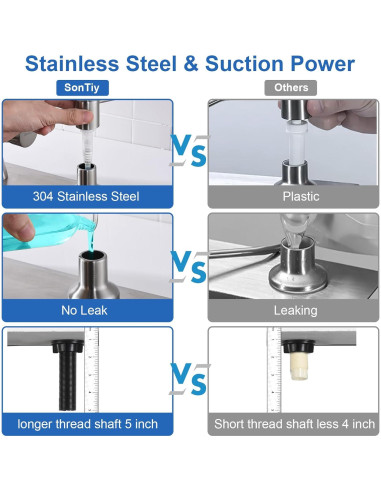 Dispensador de Jabón SonTiy Acero Inoxidable 17 oz 119 cm