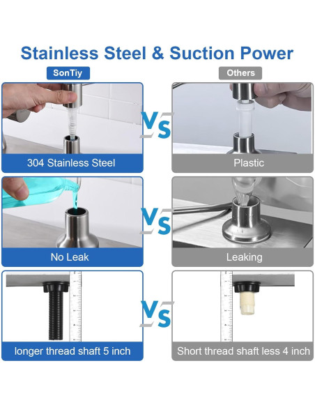Dispensador de Jabón SonTiy Acero Inoxidable 17 oz 119 cm
