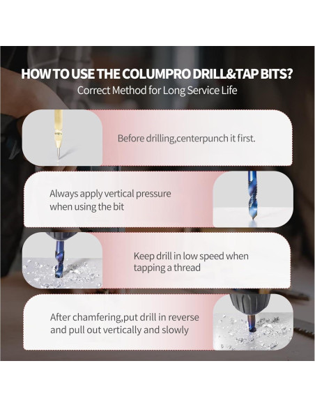 Juego de 12 Brocas y Machos ColumPRO Titanio 3-en-1 6.35 mm